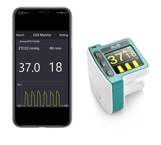 Capnógrafo veterinario